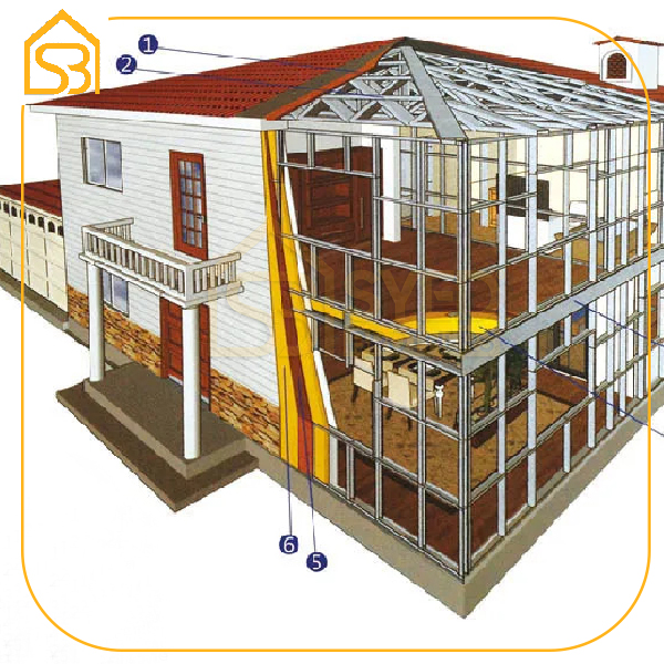 Factors Affecting grey structure rate